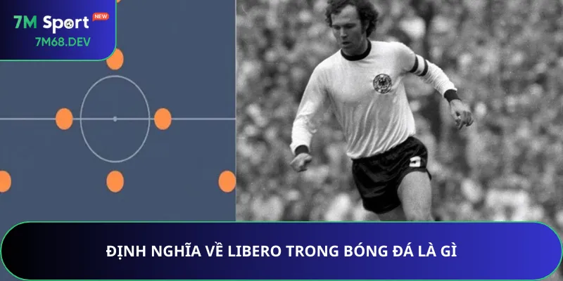 Định nghĩa về Libero trong bóng đá là gì
